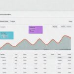 Google Analytics ofrece una interfaz clara y útil