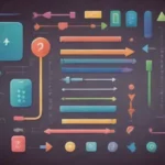 Mejorando la usabilidad web: plugins que facilitan la navegación