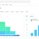 Google Sites ofrece diseño profesional y optimizado