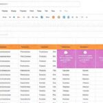 Interfaz de blog con datos visuales