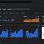 Google Sites ofrece un diseño informativo y moderno